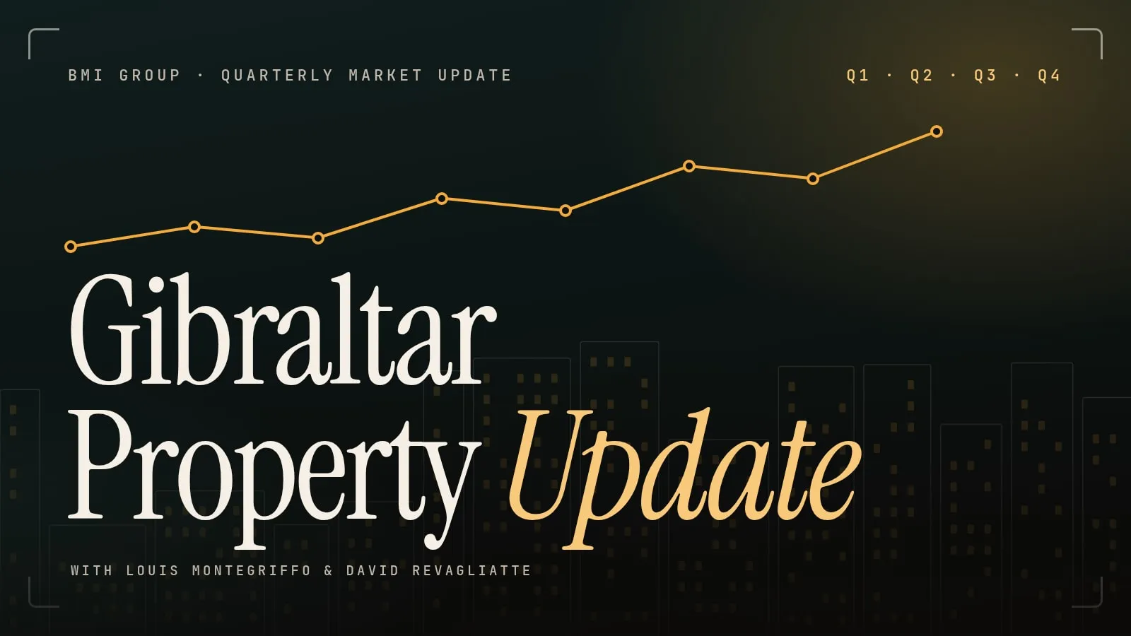 BMI Group Gibraltar Property Update